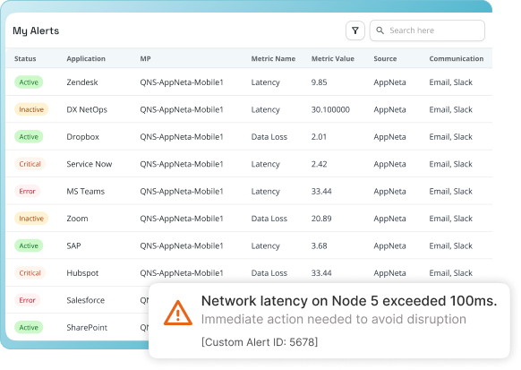 Alert Panel